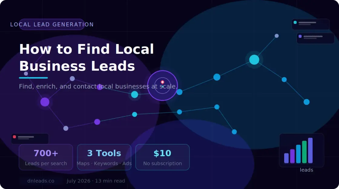 How to Find Local Business Leads in 2026: A Complete Guide That Actually Works